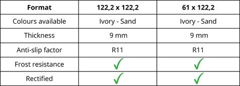 features eterea line 